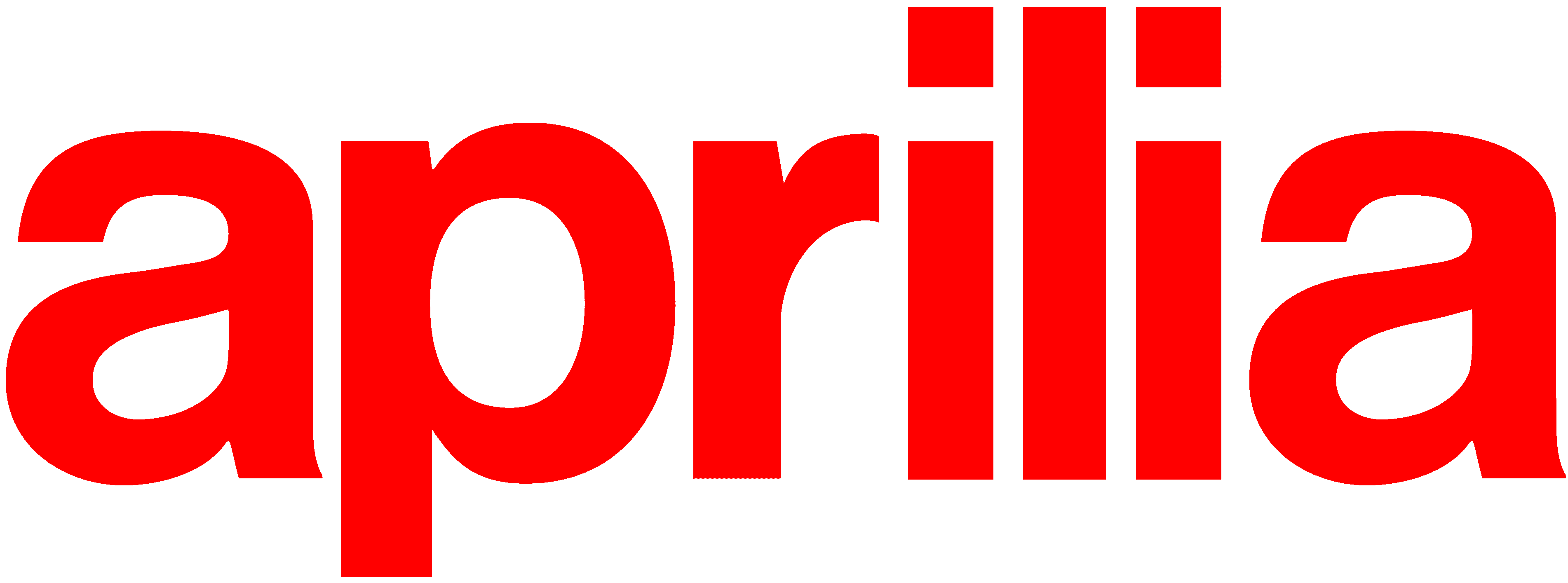 Aprilia logo